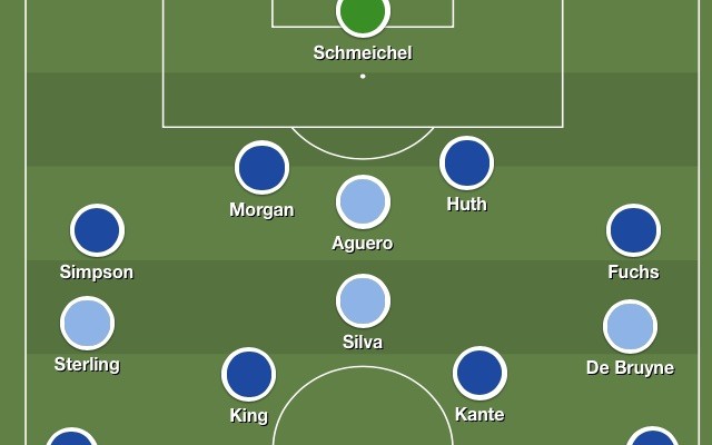 Predicted Leicester v Man City XIs Vardy fitness latest