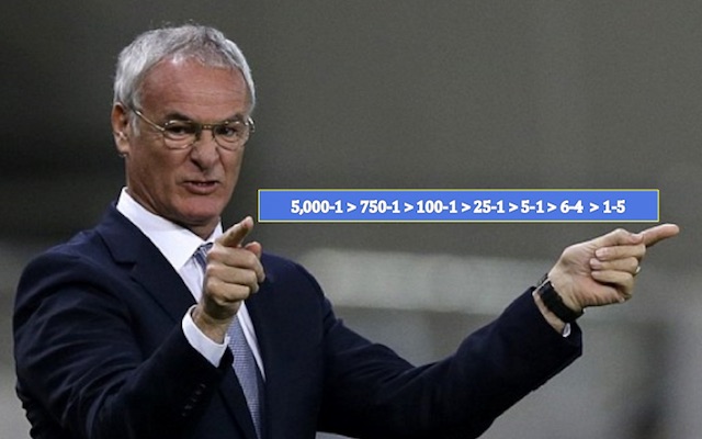 Ranieri Leicester odds