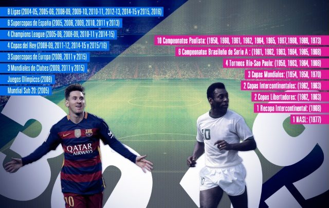 Messi v Pele: Barcelona icon finally eclipses Brazilian legend