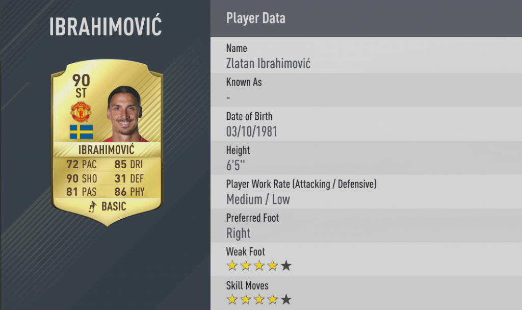 Ibrahimovic