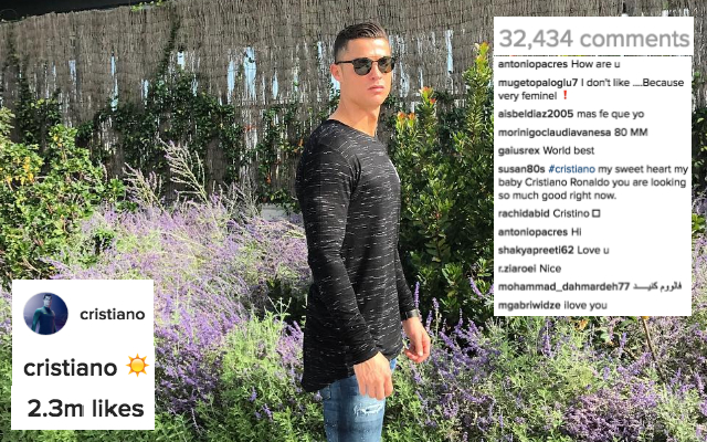 Cristiano Ronaldo on Instagram