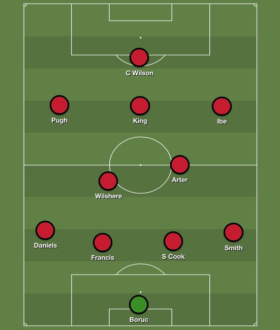 Likely Bournemouth lineup v Chelsea on Boxing Day