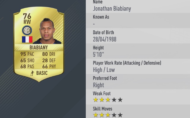 Jonathan Biabiany FIFA 17 ratings