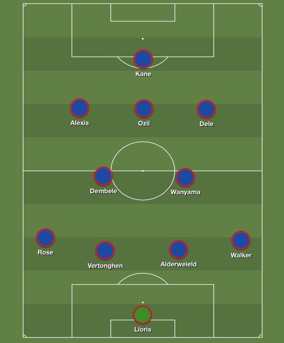 Arsenal and Tottenham combined XI