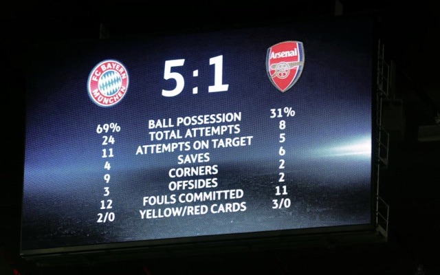 Bayern Munich 5-1 Arsenal