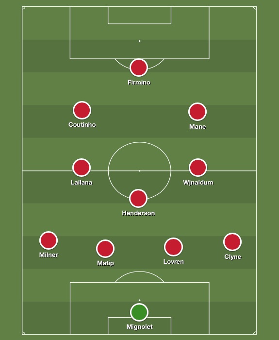 Best Liverpool XI