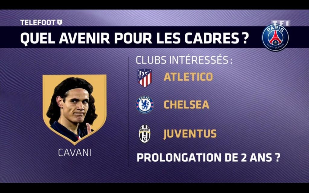 Cavani