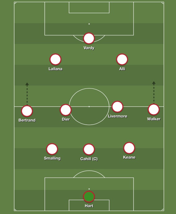 England XI v Germany