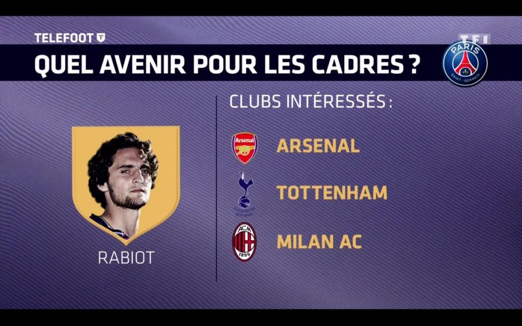 Rabiot