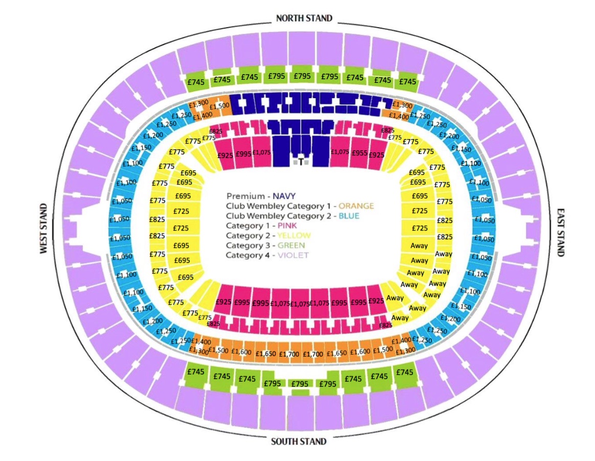 Tottenham Hotspur Wembley season ticket prices