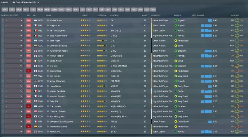 Tottenham squad on FM18