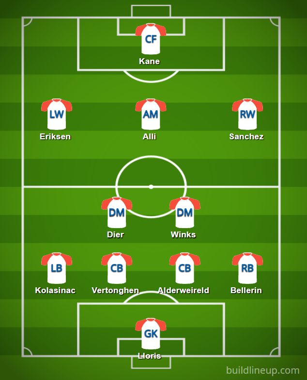 arsenal tottenham combined xi