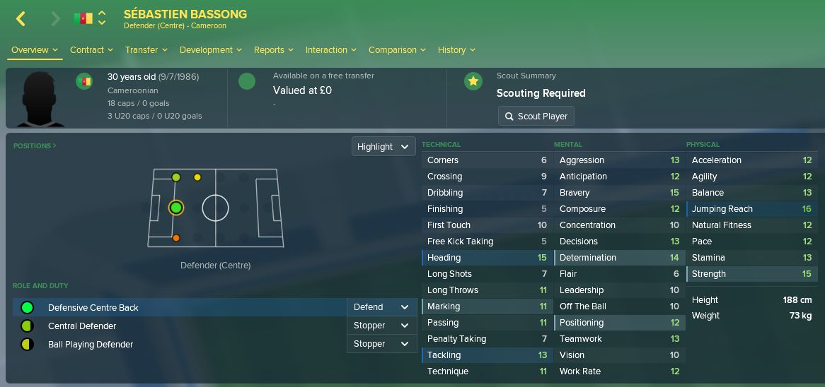 Sebastien Bassong Football Manager 2018