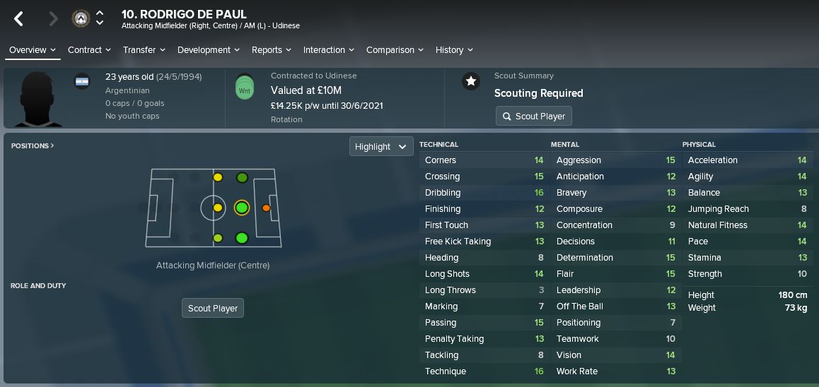 Rodrigo De Paul's Football Manager 2018 stats