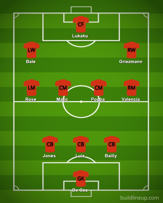 Man Utd XI with Griezmann, Bale, Luiz, Rose