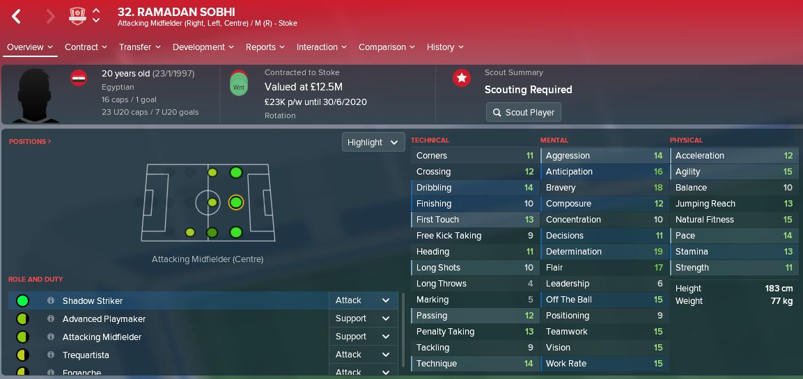 Ramadan Sobi's Football Manager 2018 stats