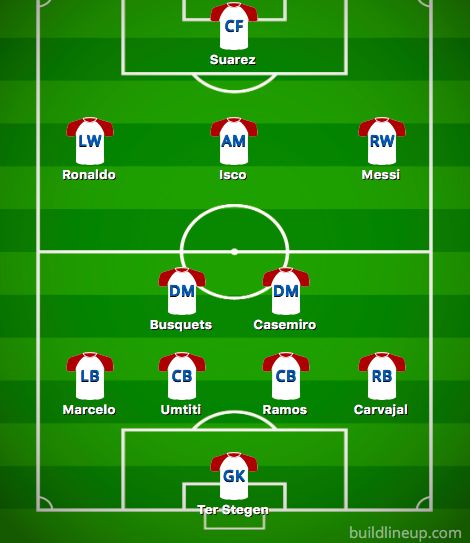 Real Madrid Barcelona combined XI