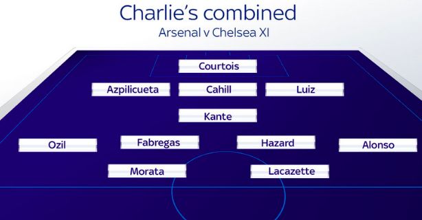 Arsenal Chelsea combined XI