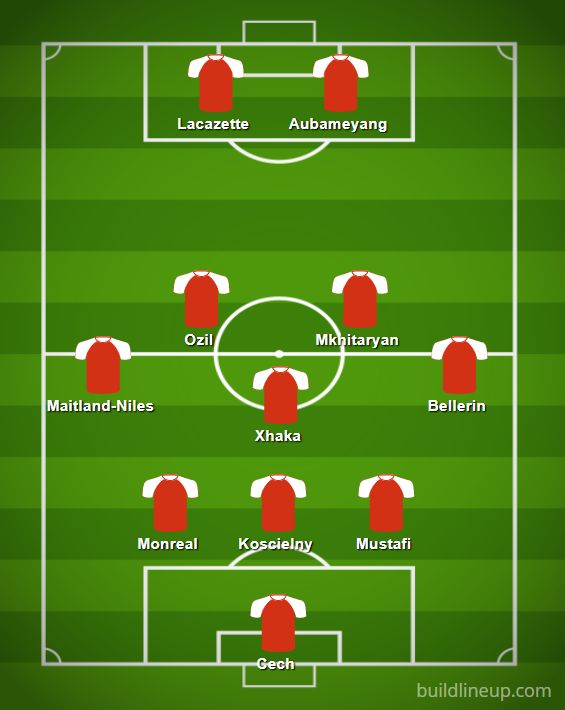 afc xi