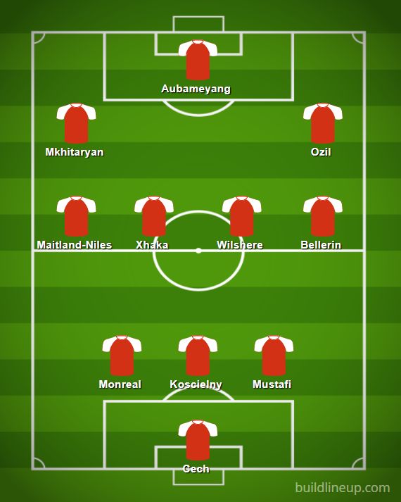 arsenal line up