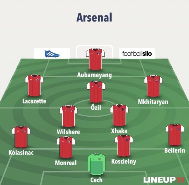 4-2-3-1 Arsenal 