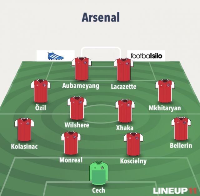 Arsenal 4-4-2