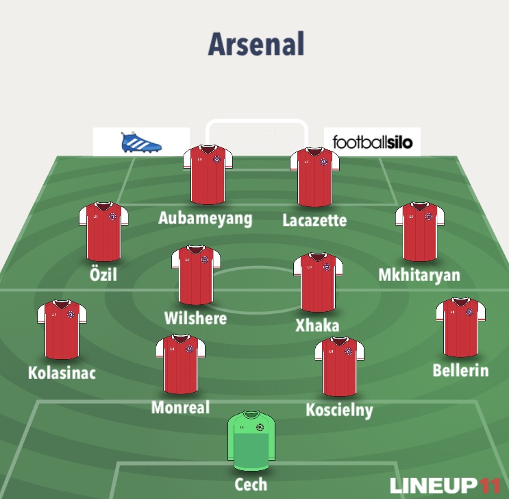 Arsenal 4-4-2