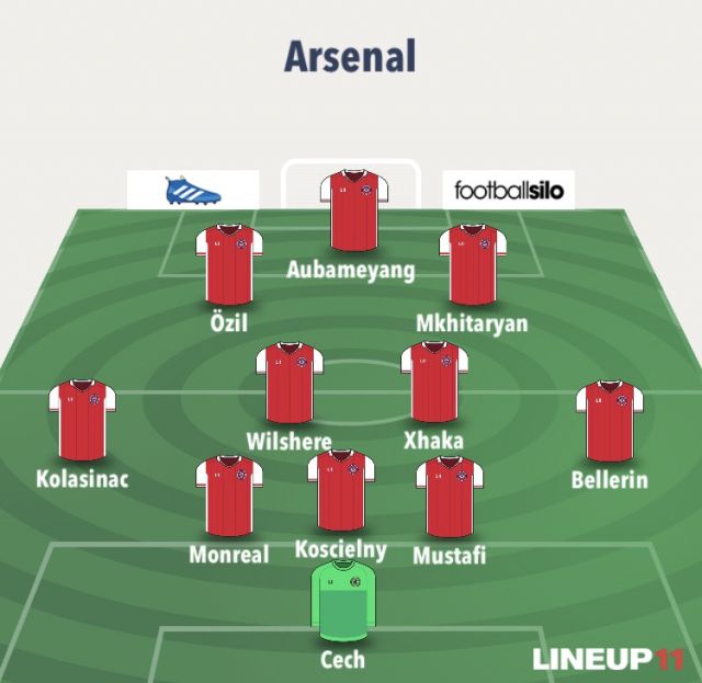 5-2-3 Arsenal 