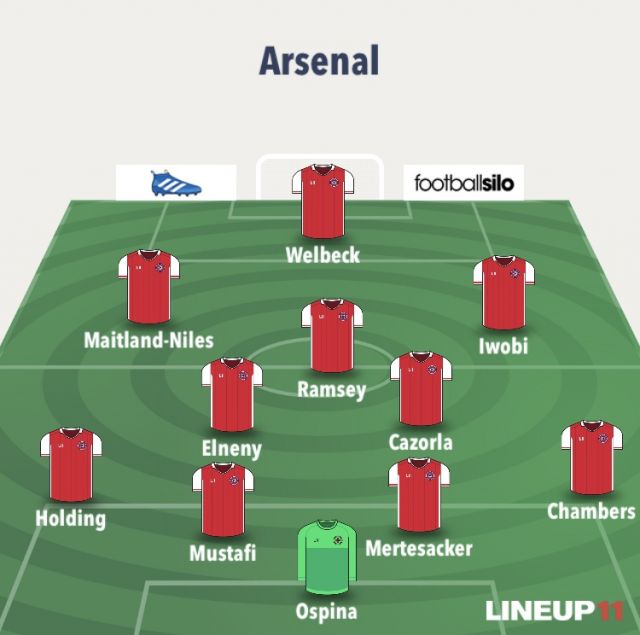 Arsenal depth 