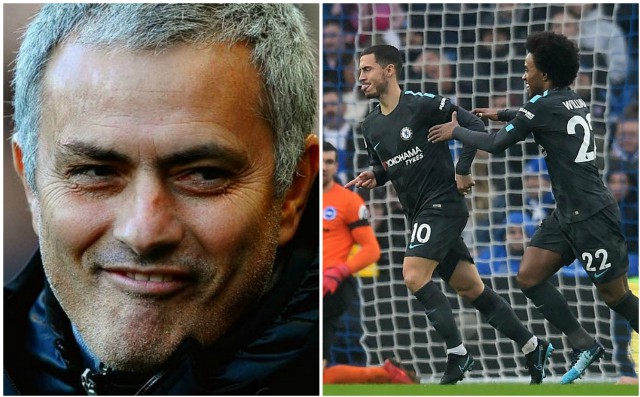 mourinho hazard willian