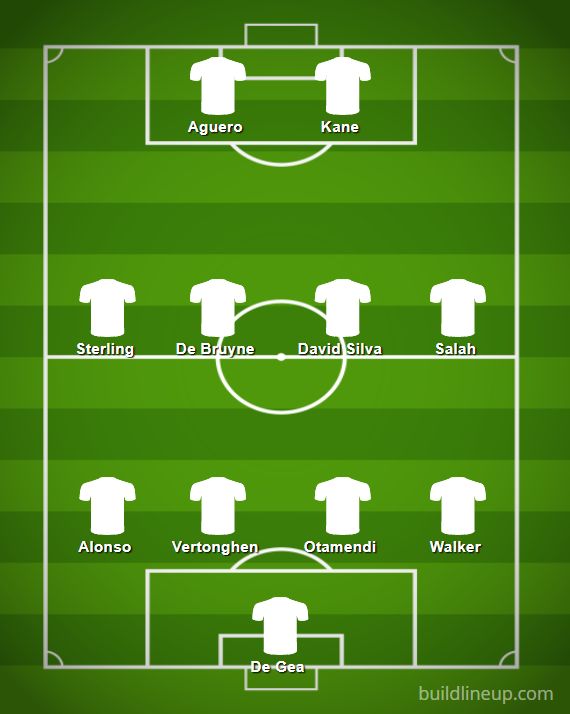 pfa team of the year odds