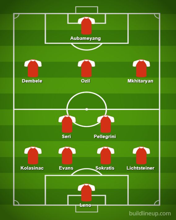 arsenal xi