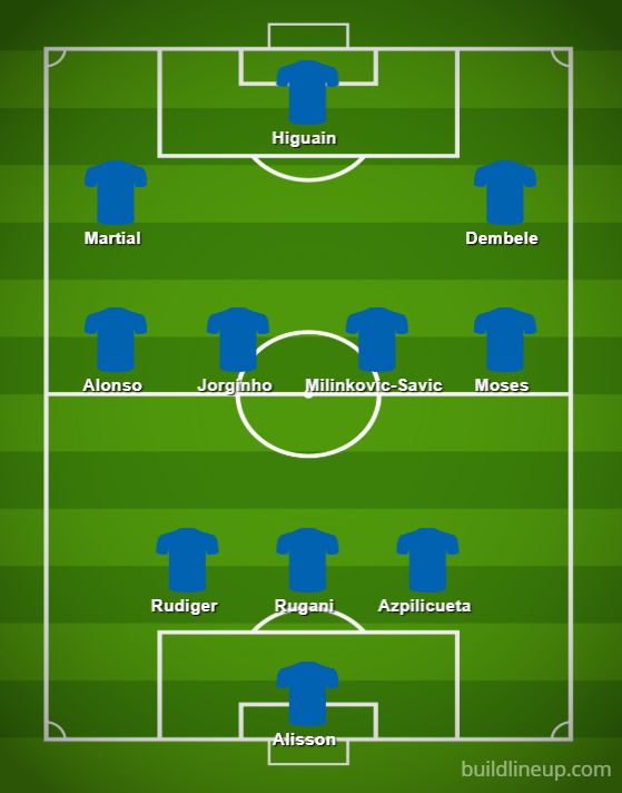 chelsea fc xi