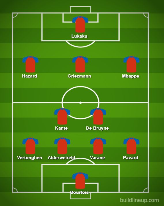 France Belgium combined XI