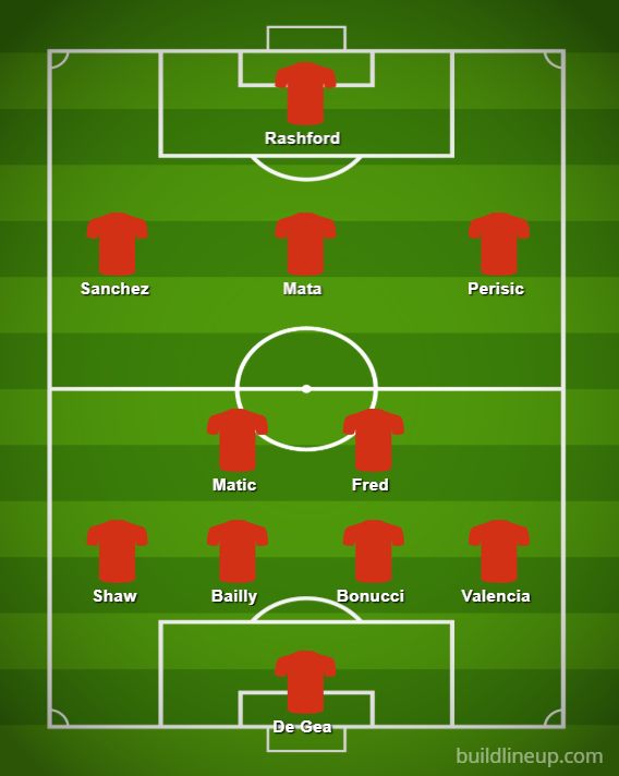 man utd xi