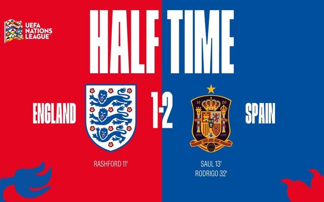Spain 2 England HT reaction