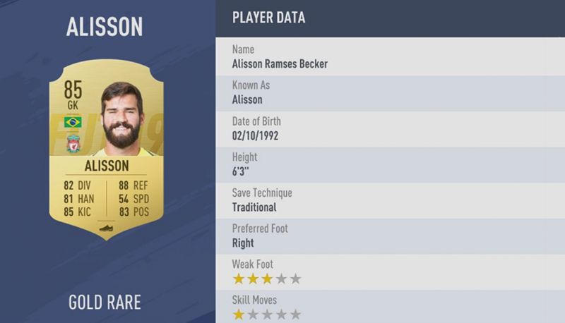 alisson fifa 19 rating