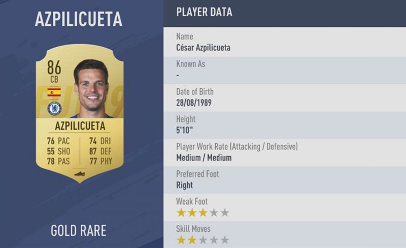 azpilicueta