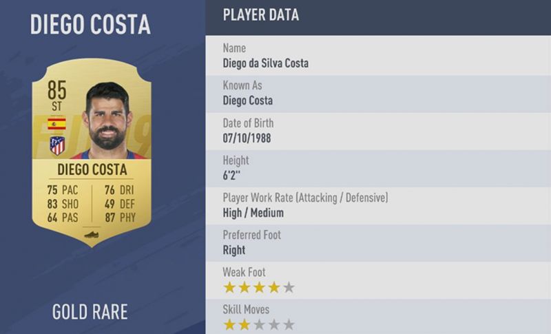 diego costa fifa 19