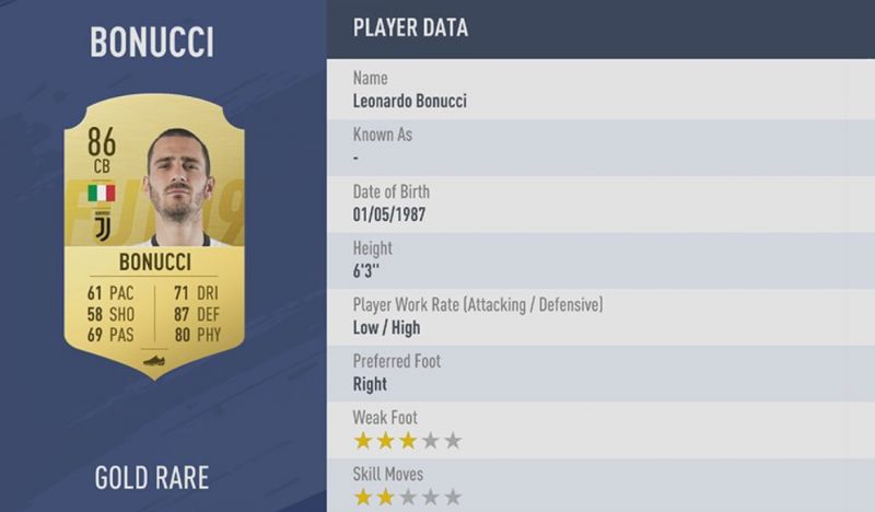 fifa 19 leonardo bonucci