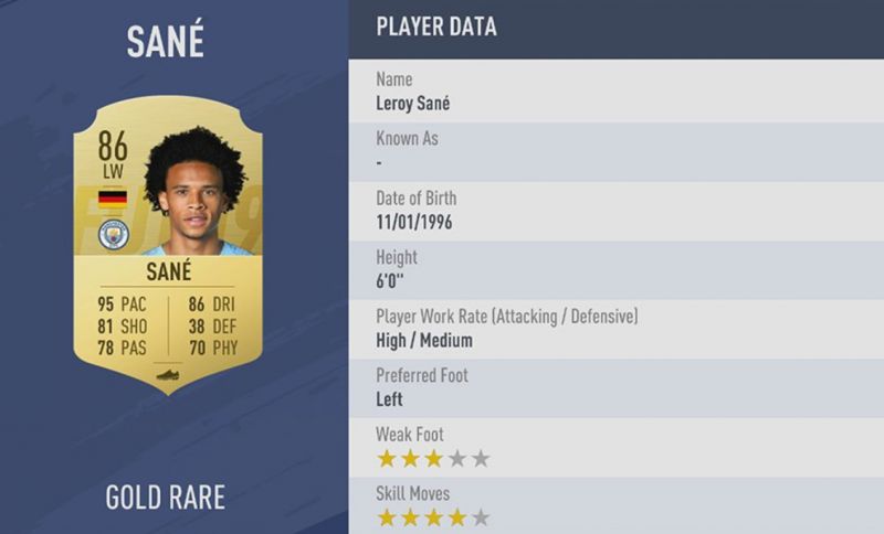 fifa 19 leroy sane