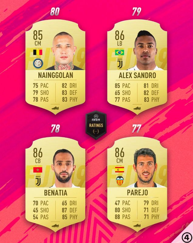 fifa 19 player ratings