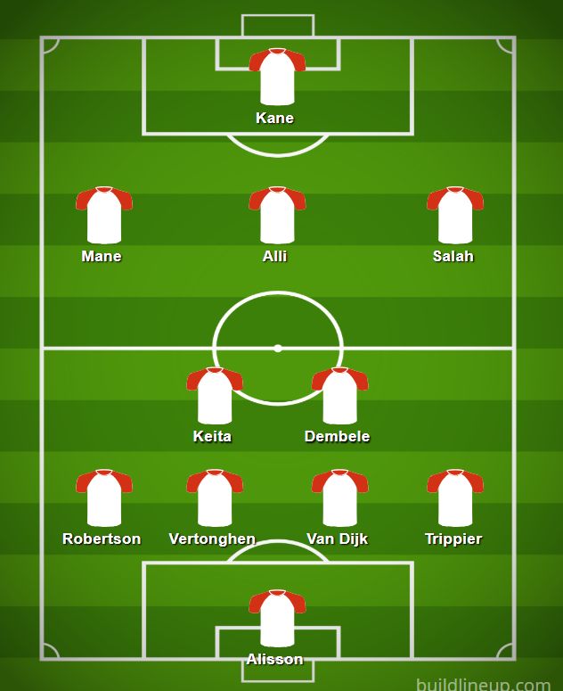liverpool tottenham xi