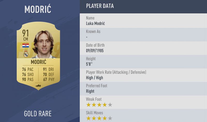 luka modric fifa 19