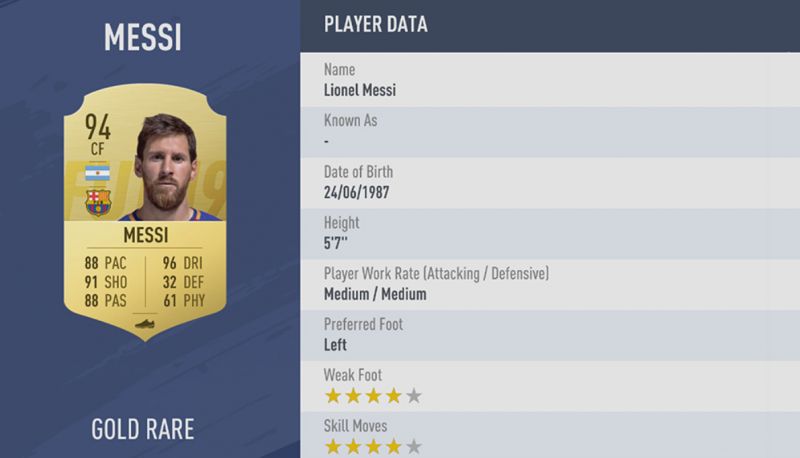 messi fifa 19