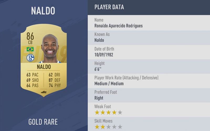 naldo