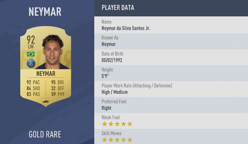 neymar fifa 19