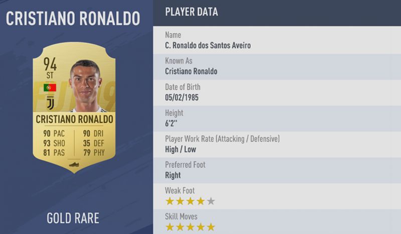 ronaldo fifa 19