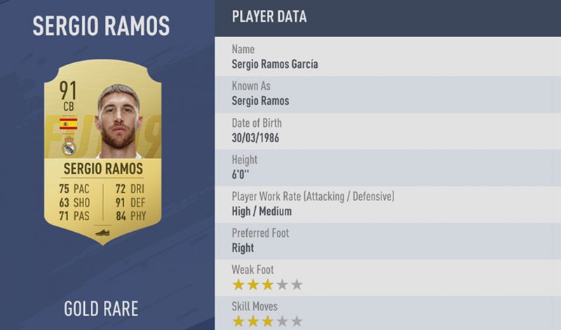 sergio ramos fifa 19