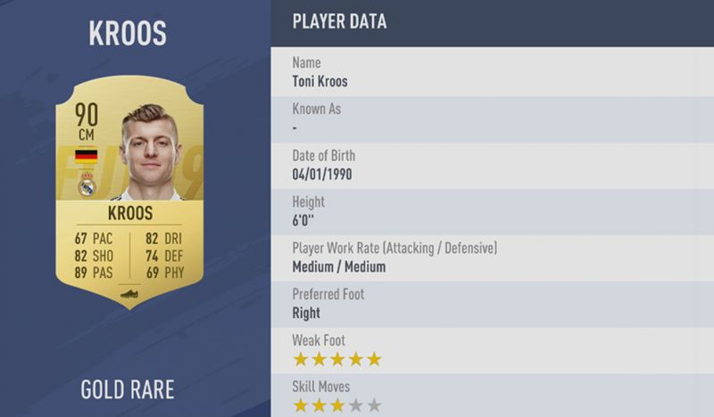 toni kroos fifa 19